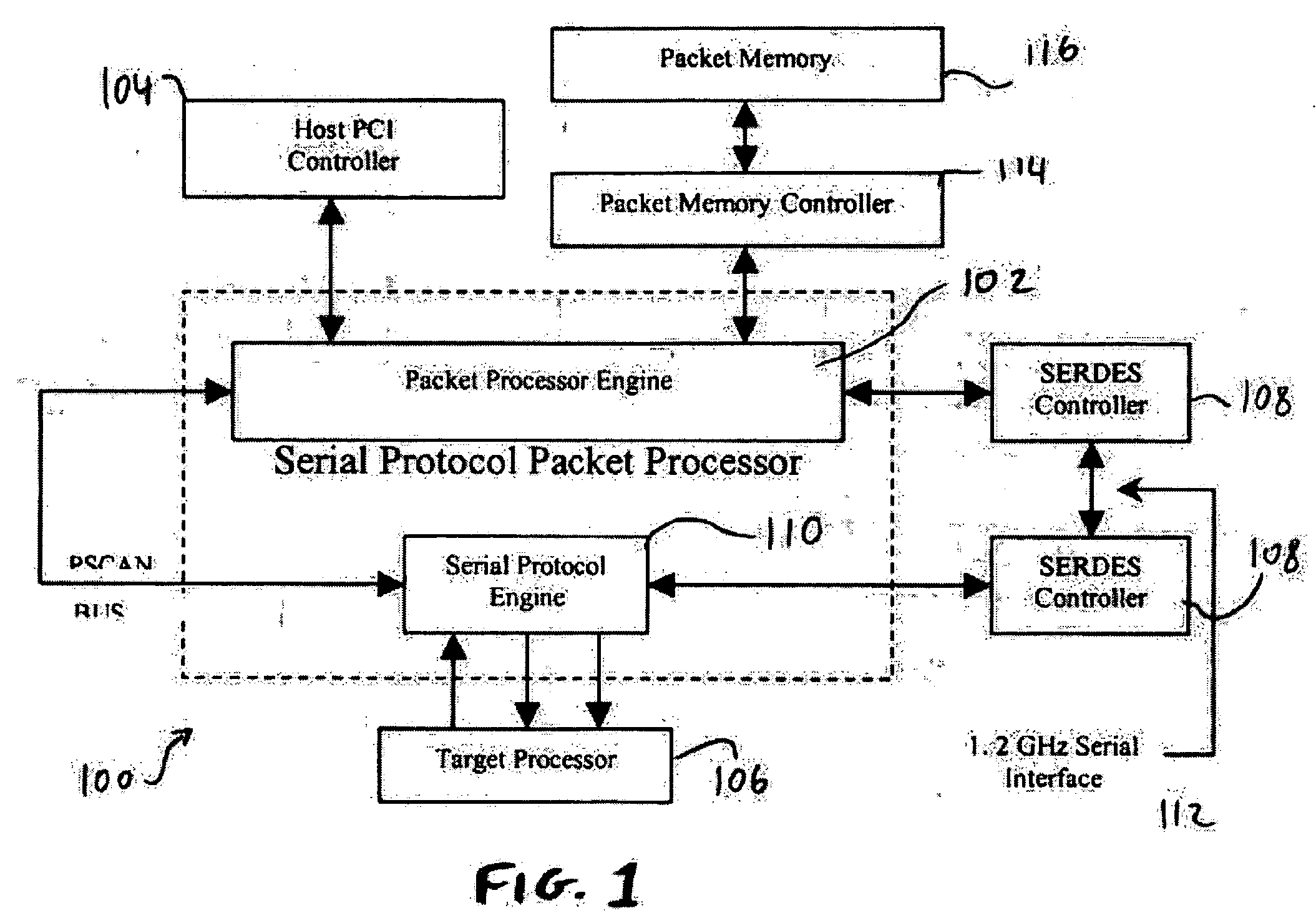 Preemptive packet flow controller