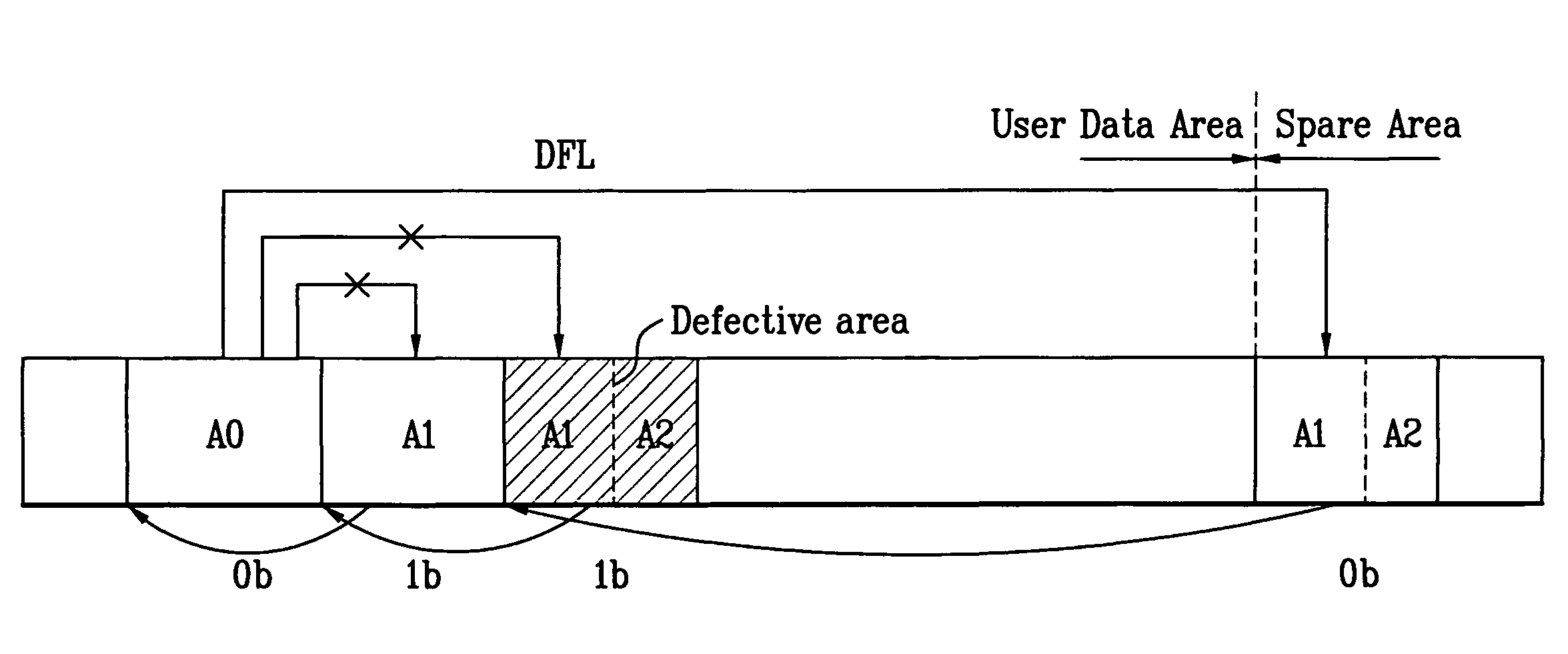 Recording medium, and method and apparatus of recording and reproducing data on the same
