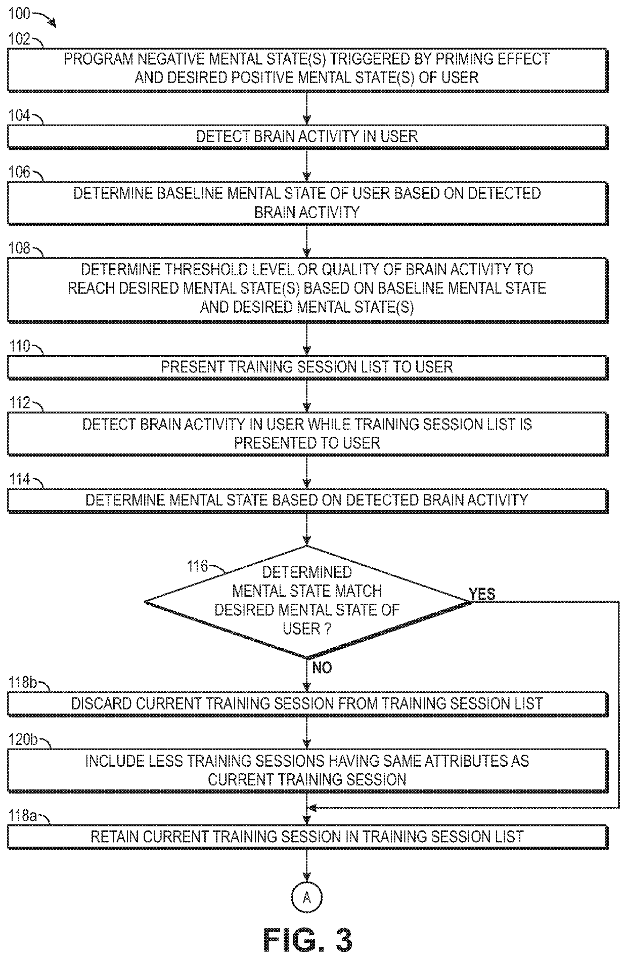 Non-invasive systems and methods for the detection and modulation of a user's mental state through awareness of priming effects