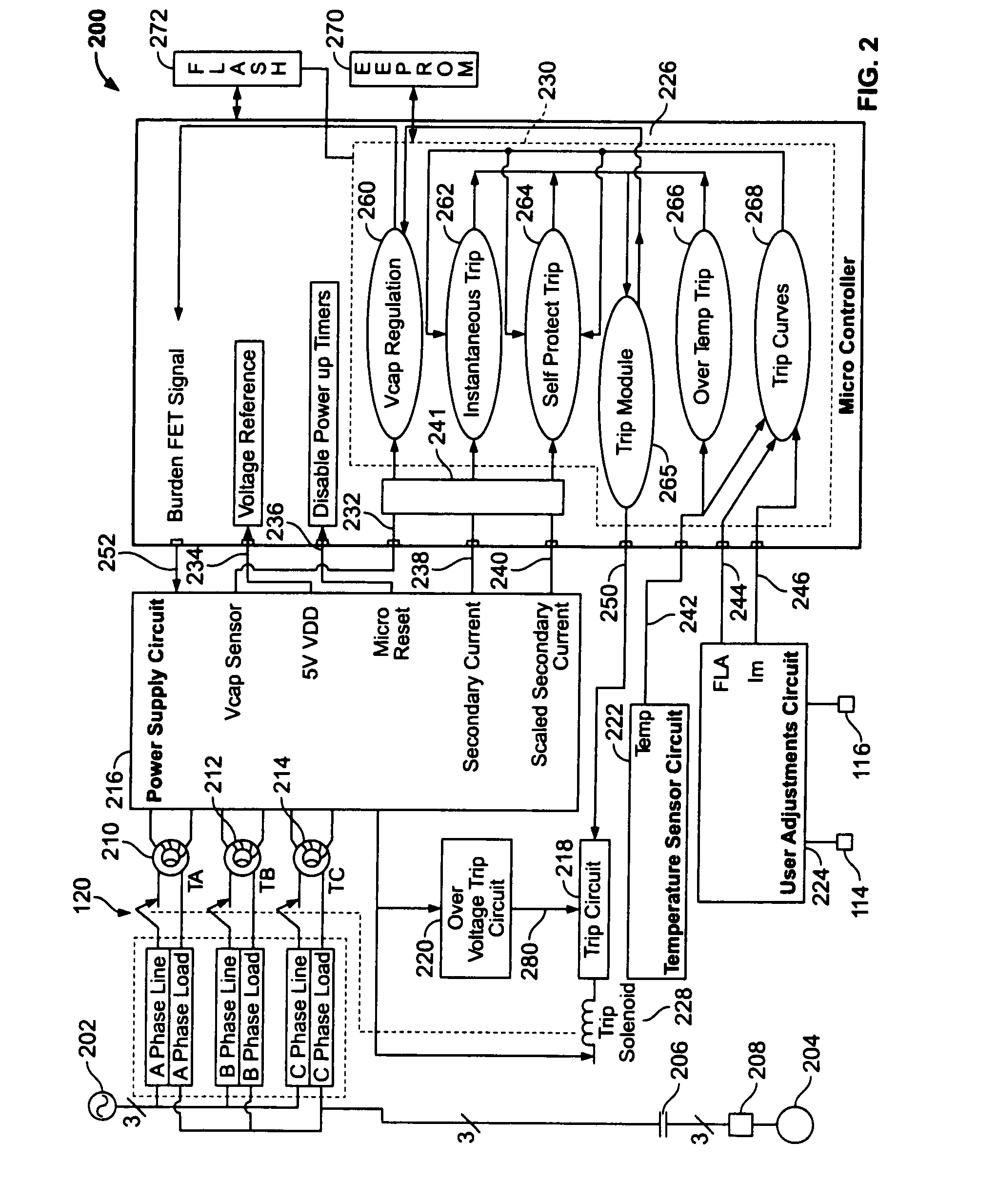 Burden resistor temperature compensation algorithm