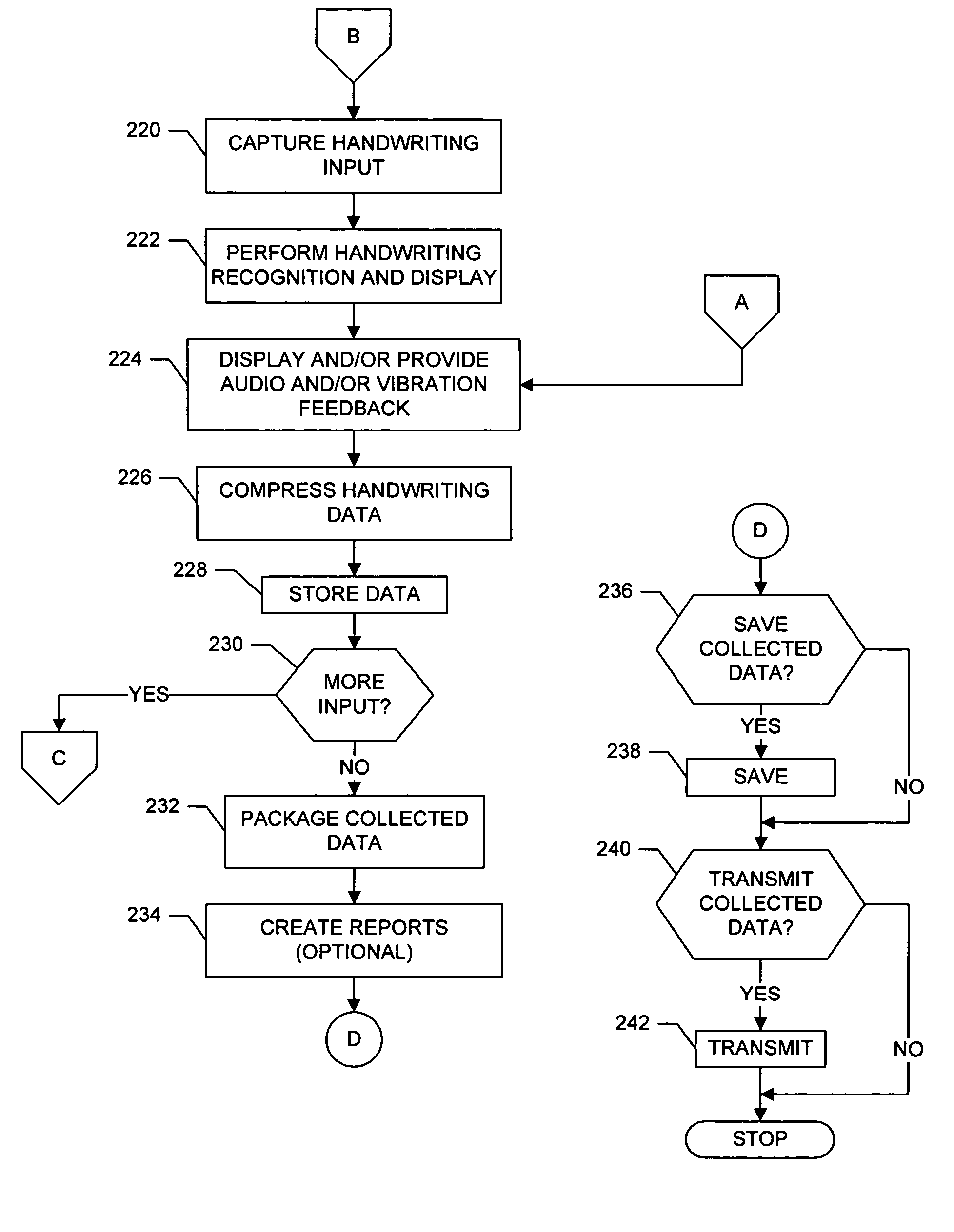 System and method for associating handwritten information with one or more objects