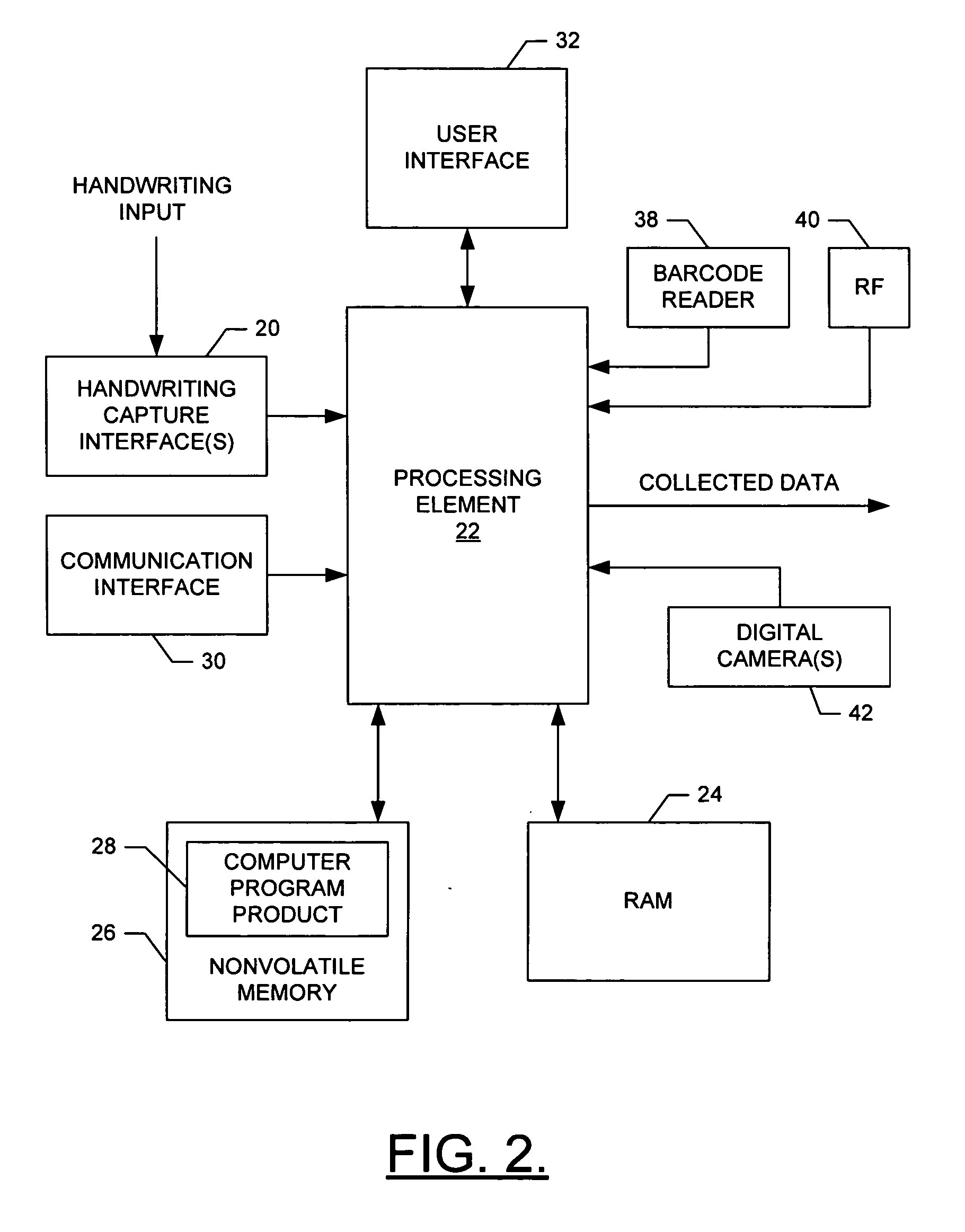 System and method for associating handwritten information with one or more objects