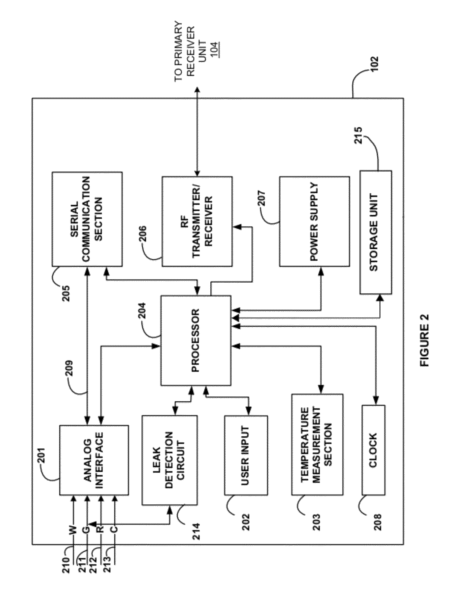 Health Monitor