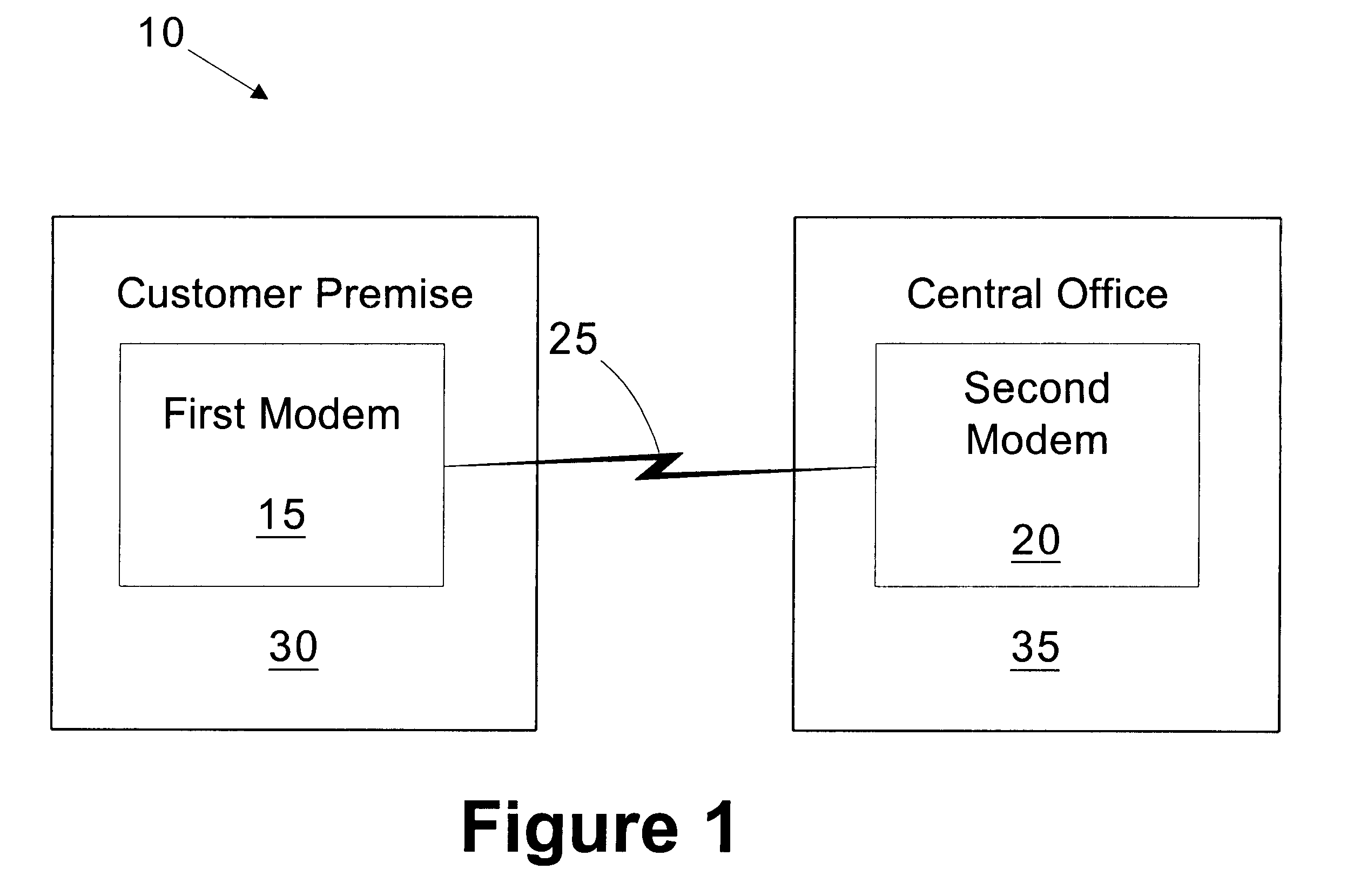 Transceiver with variable width cyclic prefix