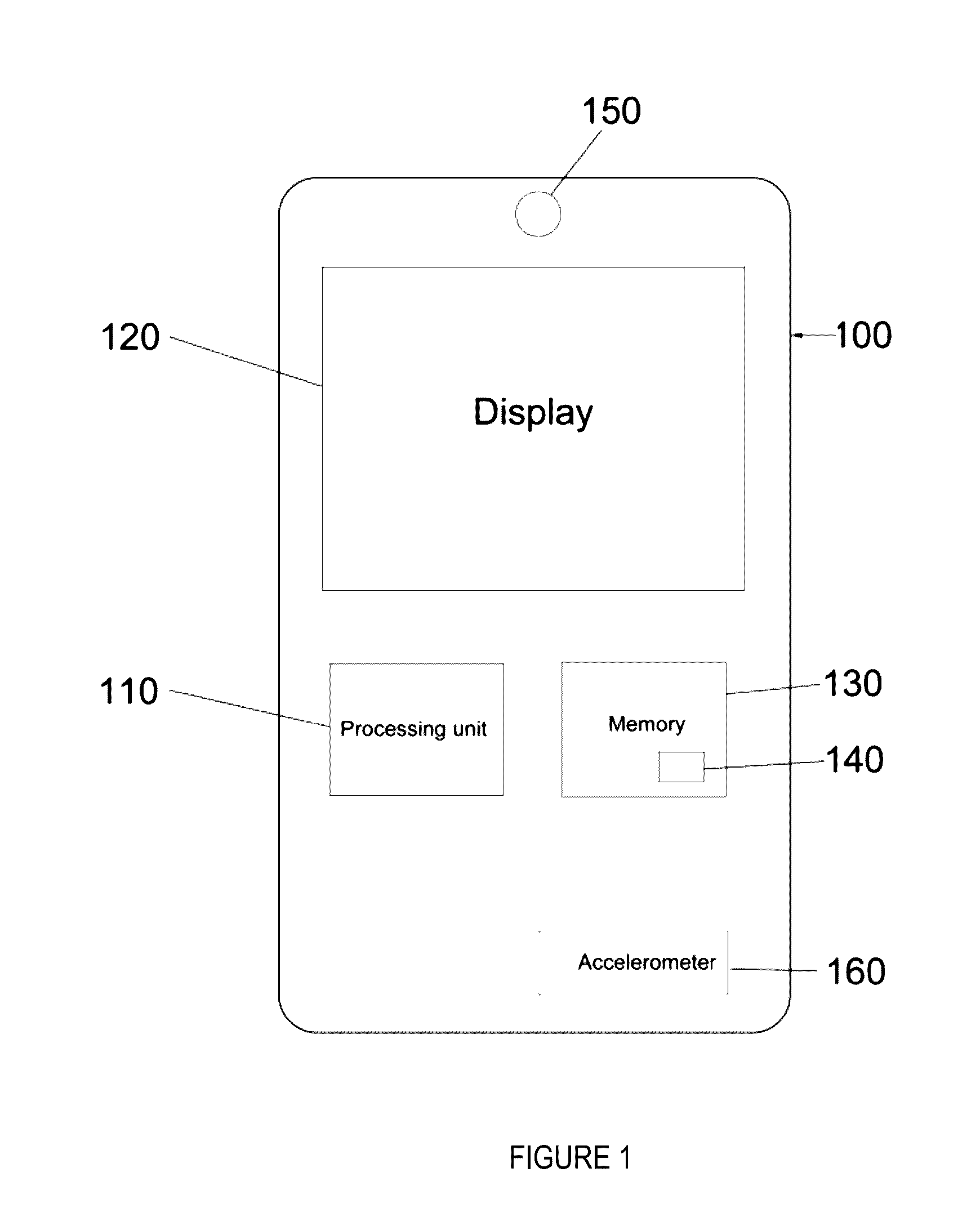 Vision correction system, method and graphical user interface for implementation on electronic devices having a graphical display