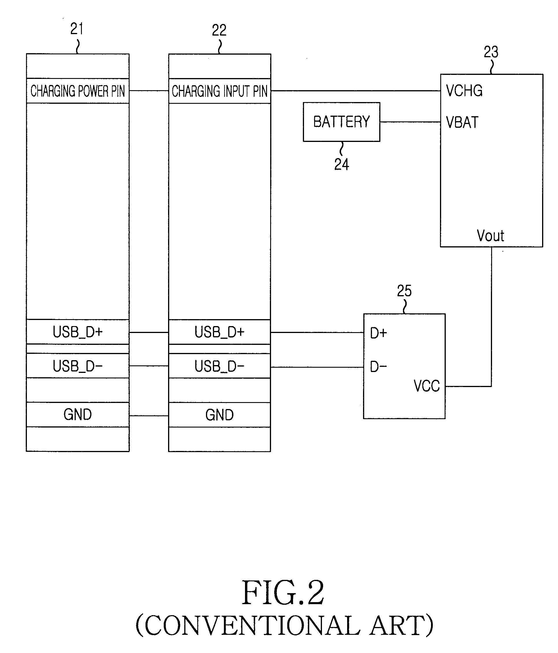 Portable communication device and method for charging through discernment of charging cable