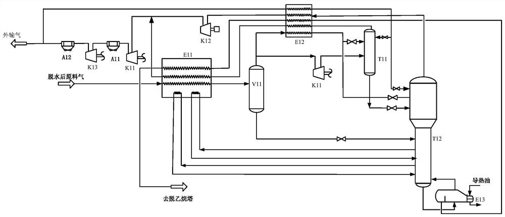 A method for recovering ethane from high-pressure natural gas