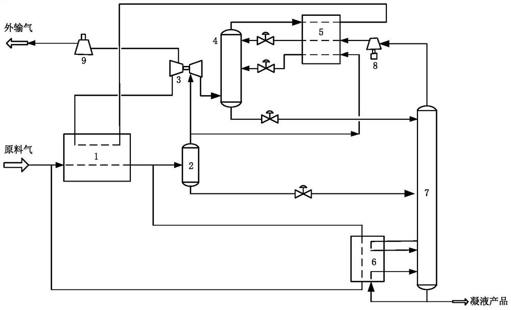 A method for recovering ethane from high-pressure natural gas