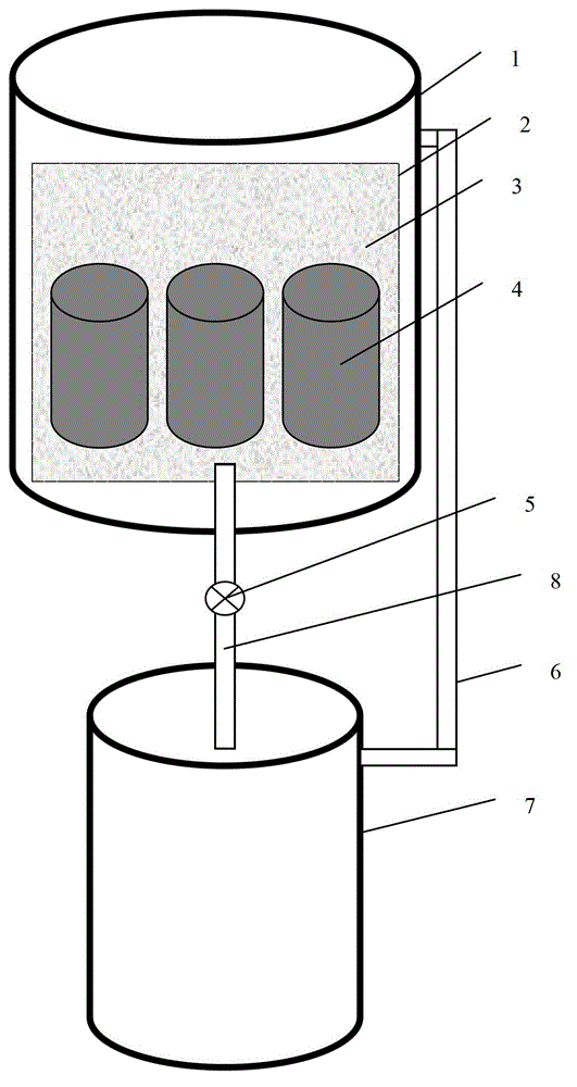 Resin isobaric liquid-phase impregnation densification method for rapidly filling pores inside carbon/carbon composite material
