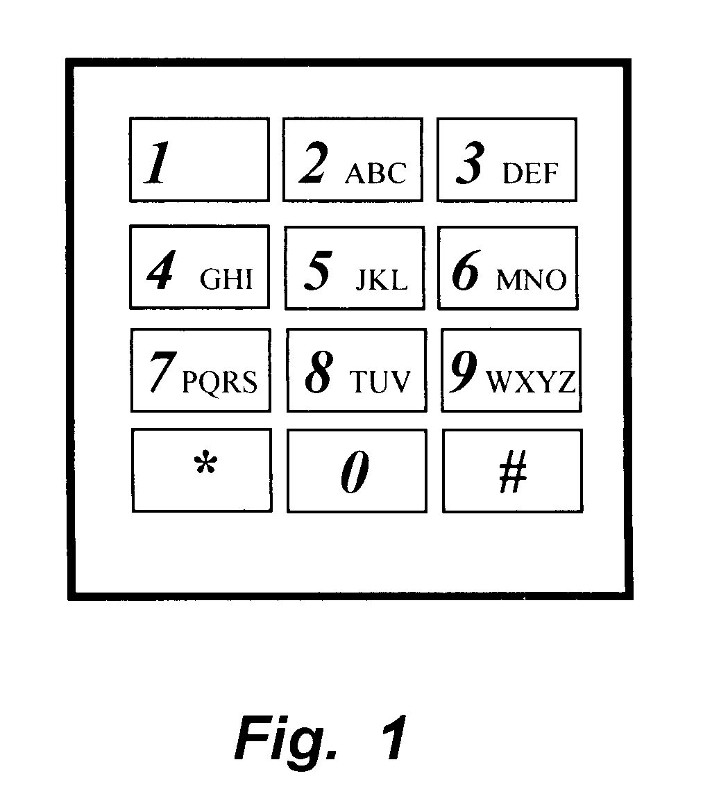 Method and apparatus for zoomed display of characters entered from a telephone keypad
