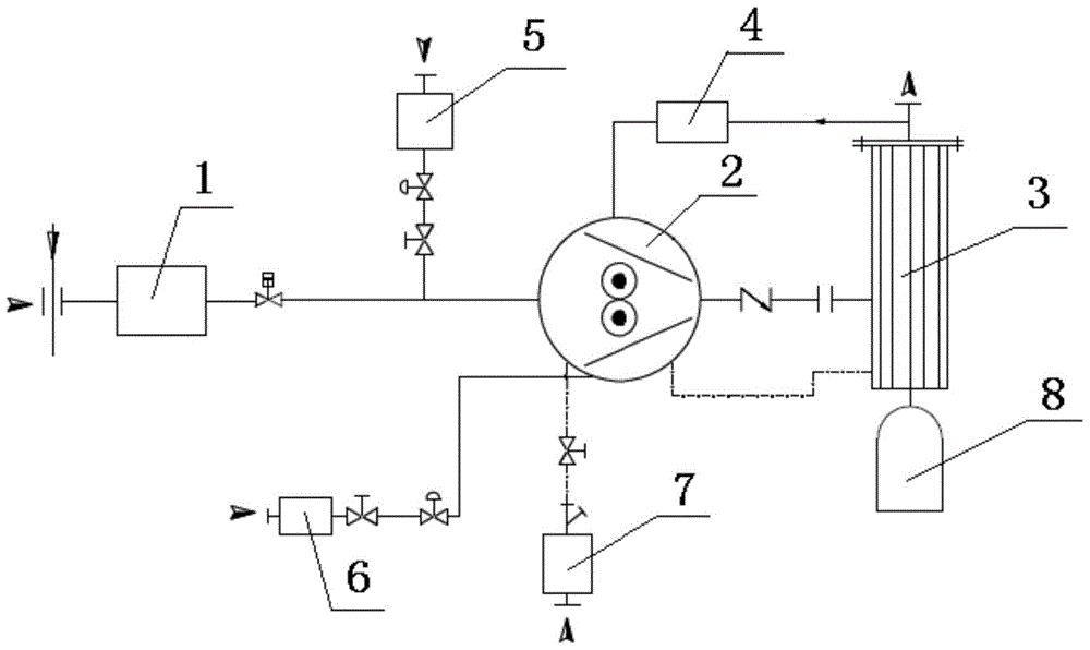 Solvent Recovery System and Its Process