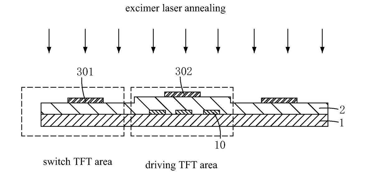 Method for manufacturing ltps TFT substrate structure and structure of ltps TFT substrate