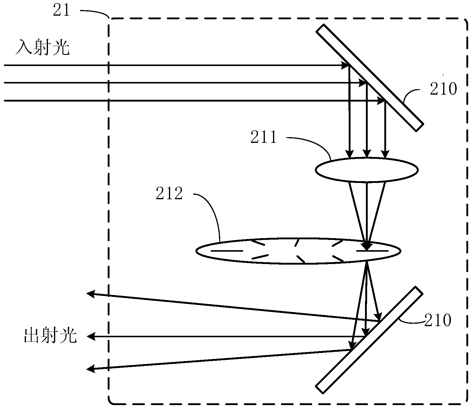 Optical grating rotary light splitting device and method for optical wedge delay polarization elimination