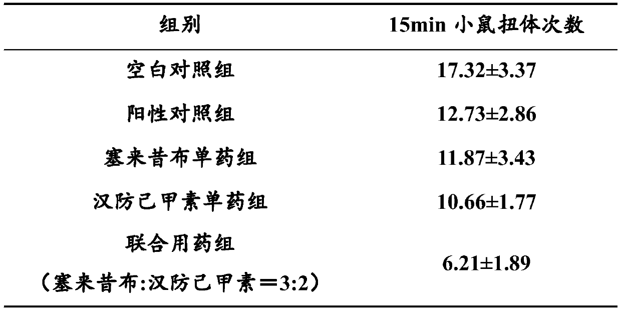 Anti-inflammatory drug for surgical postoperative nursing and preparation method thereof