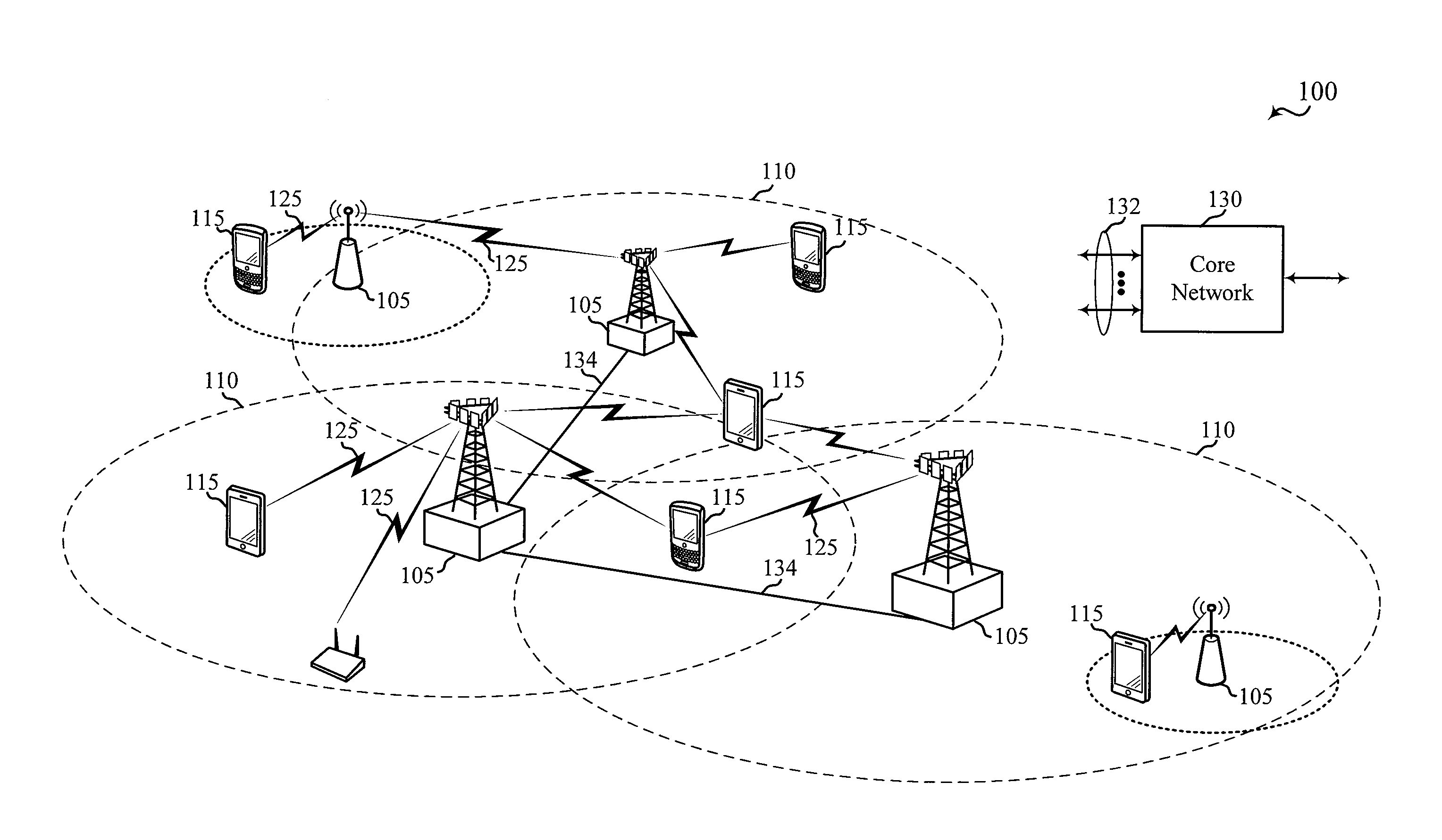Multi-channel csi feedback for lte/lte-a with unlicensed spectrum