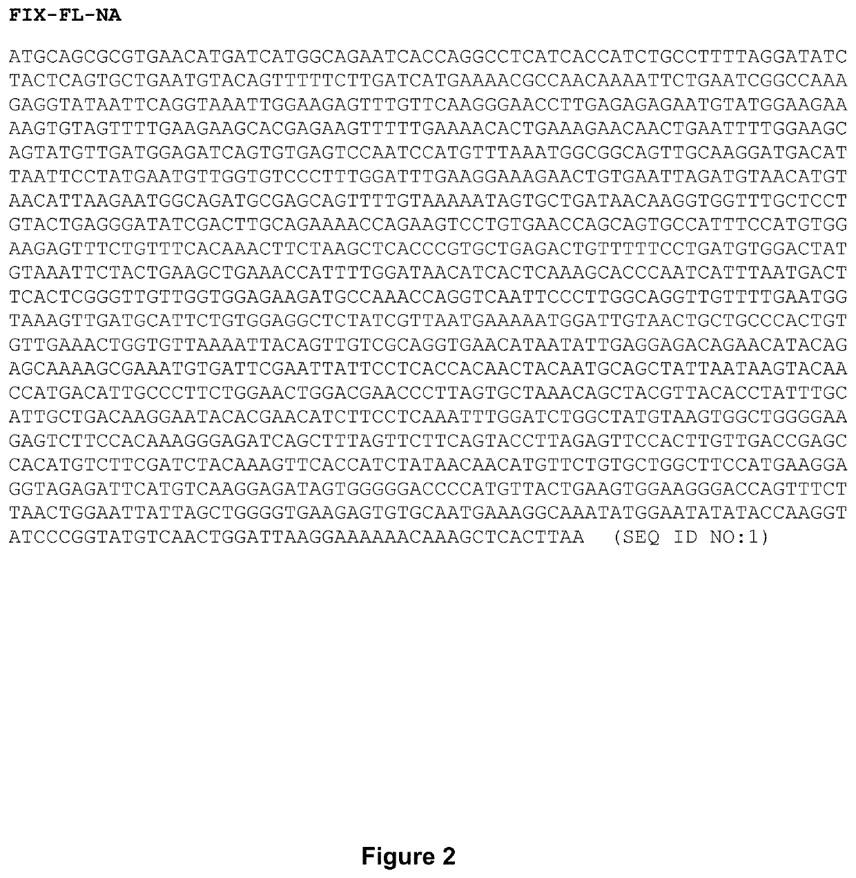 Gene therapy of hemophilia b using viral vectors encoding recombinant fix variants with increased expression