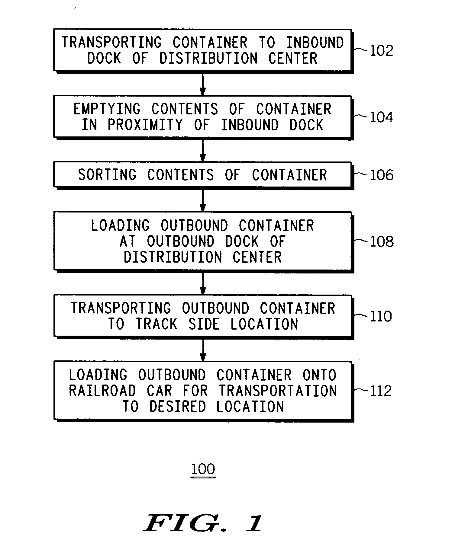 Inline terminal, hub and distribution system