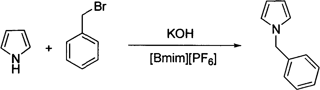 Preparation method of N-substituted-1H-pyrrole