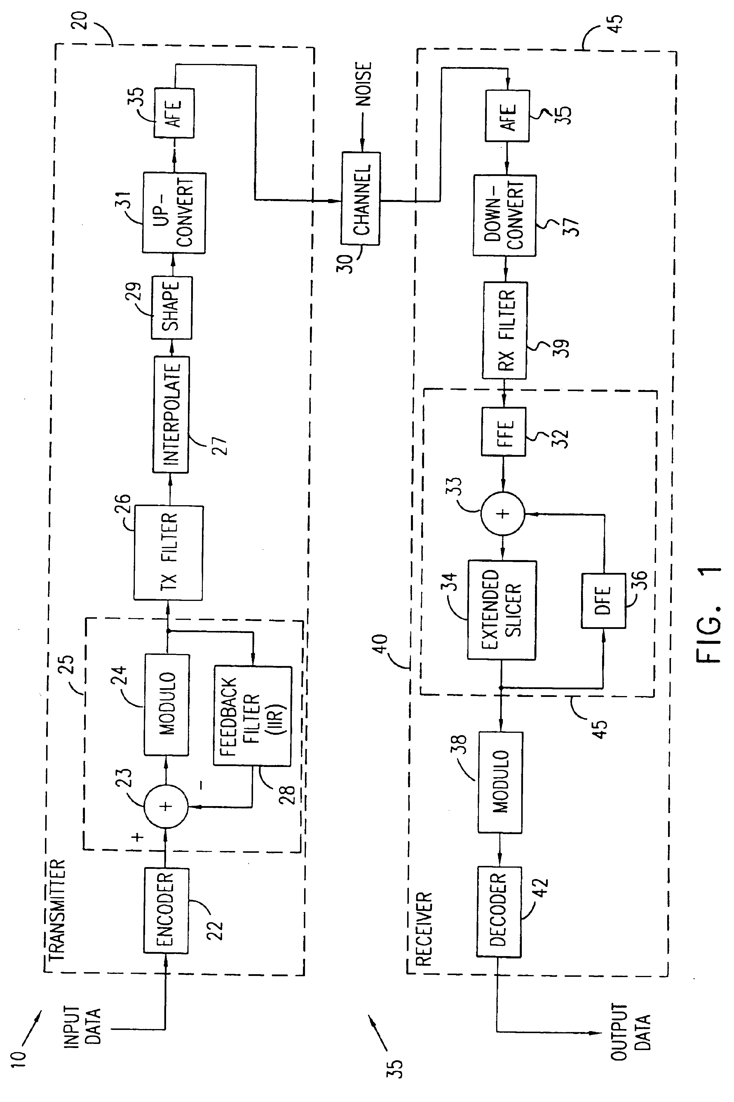 Data transceiver with filtering and precoding