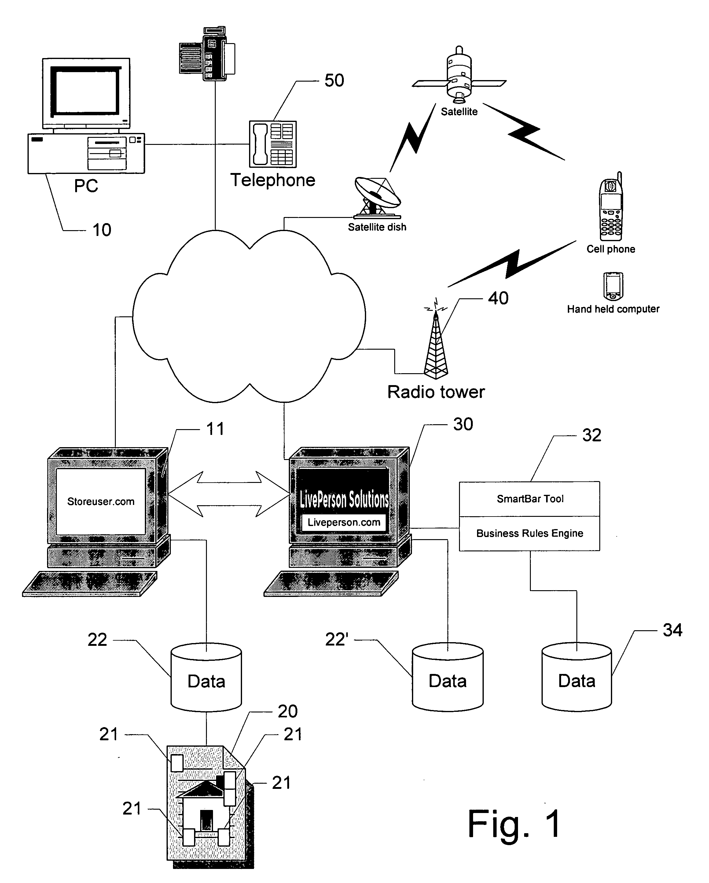 System and method for design and dynamic generation of a web page