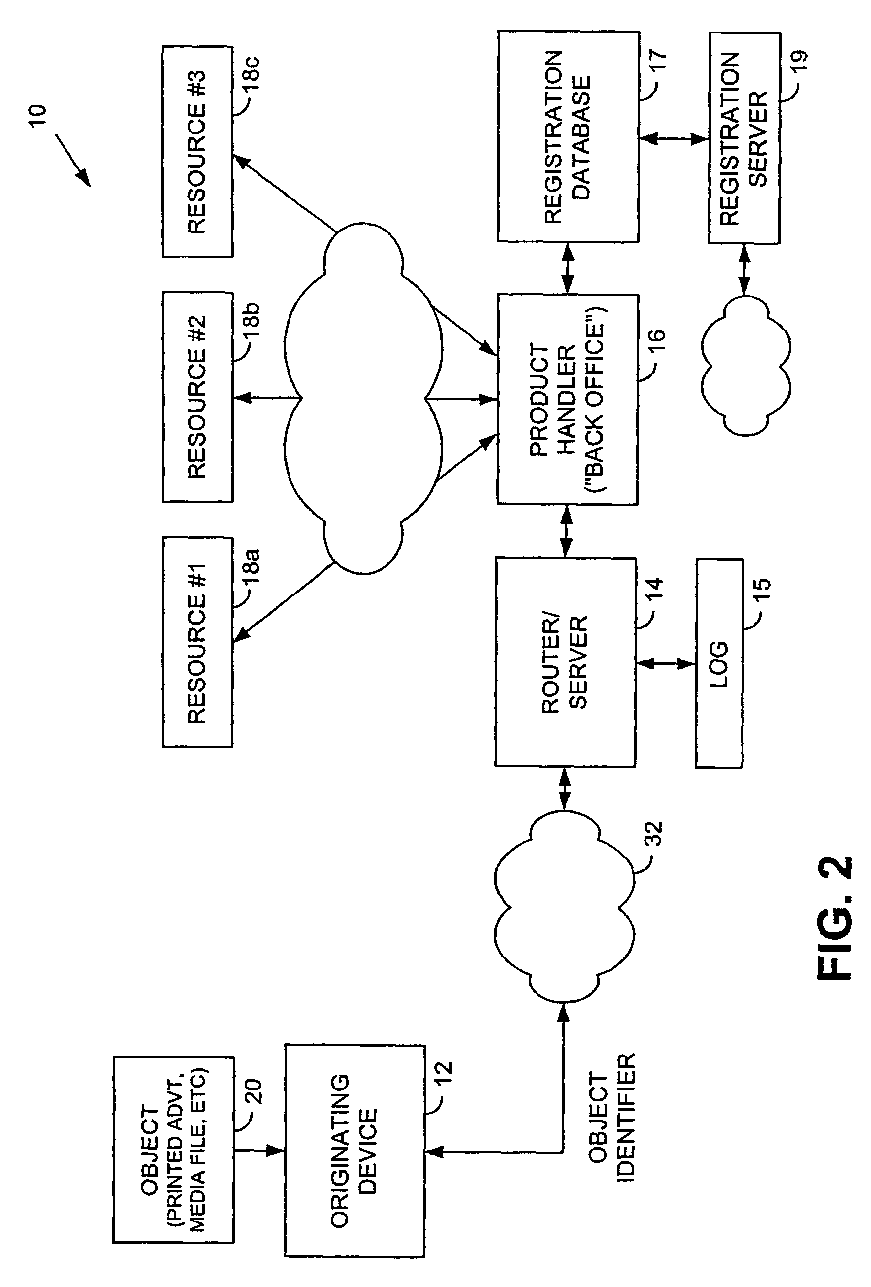 Wireless mobile phone with content processing