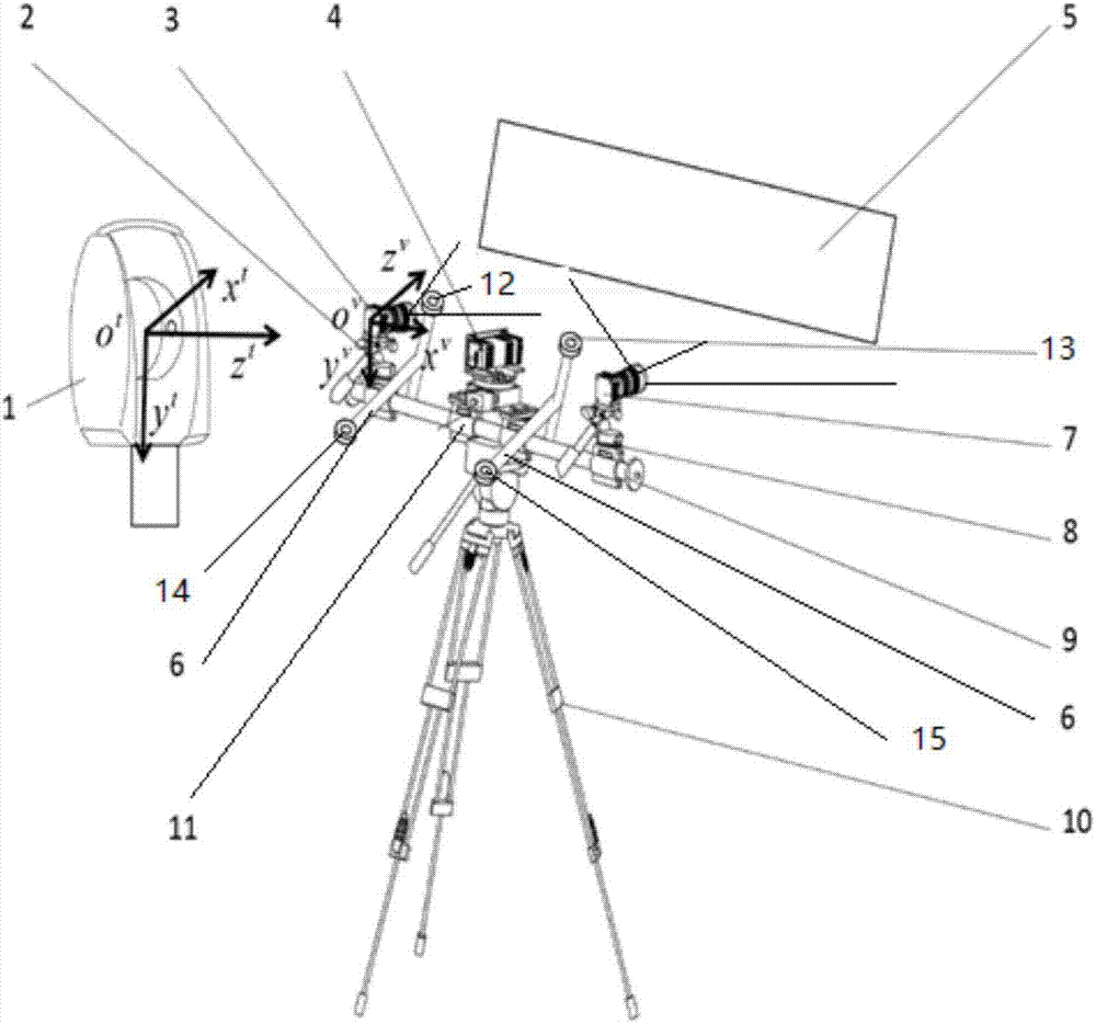 Binocular vision splicing method based on laser tracker
