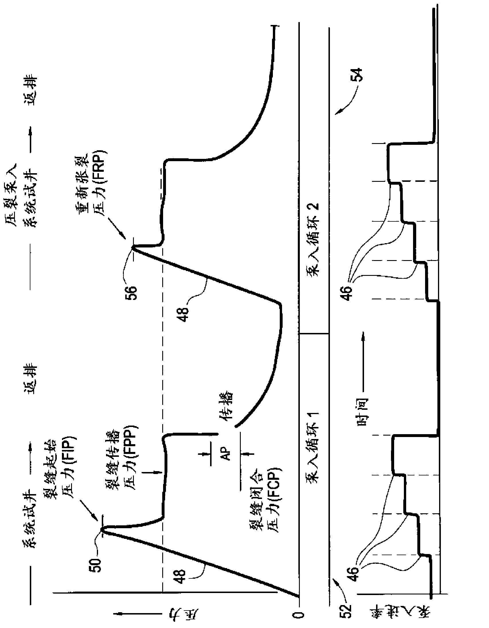 Technique of fracturing with selective stream injection