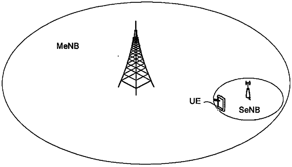 Method for managing historical information of user equipment for dual connection system