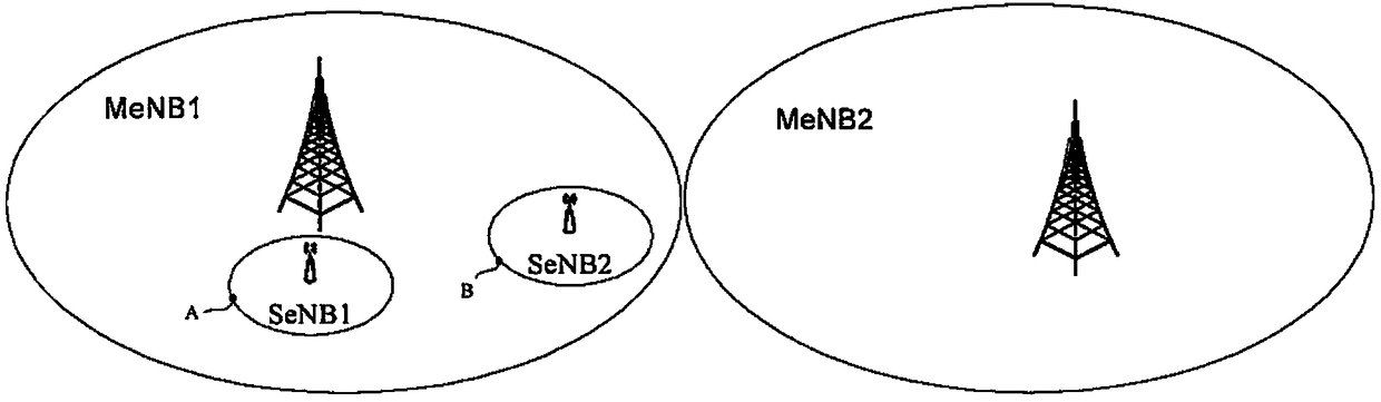 Method for managing historical information of user equipment for dual connection system