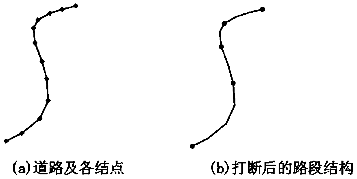 Road network data automatic quality inspection method based on high-resolution remote sensing image