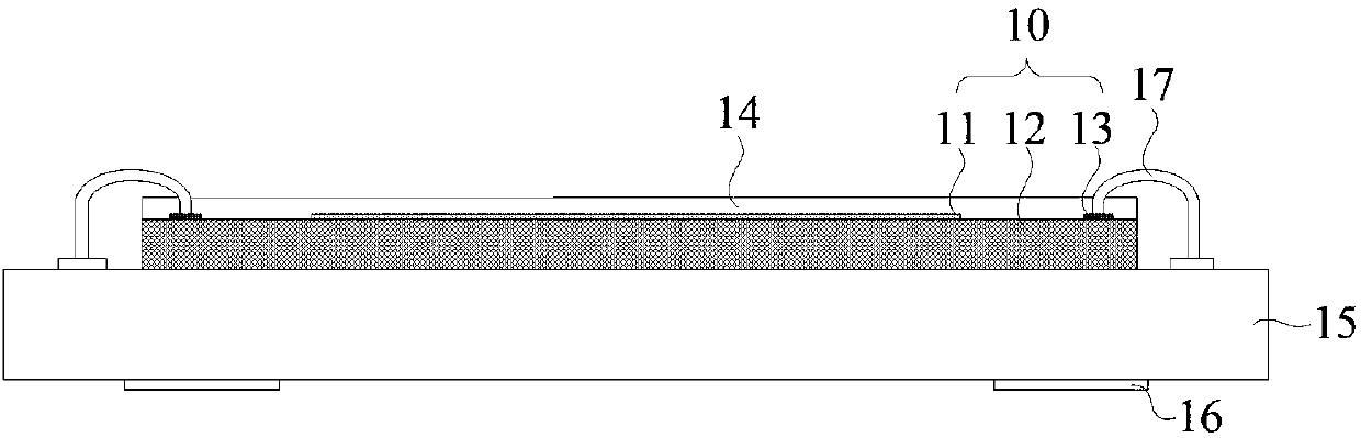 Package structure of optical sensors and package method of optical sensors