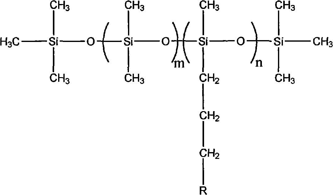 Method for preparing glycosyl amide modified polysiloxane