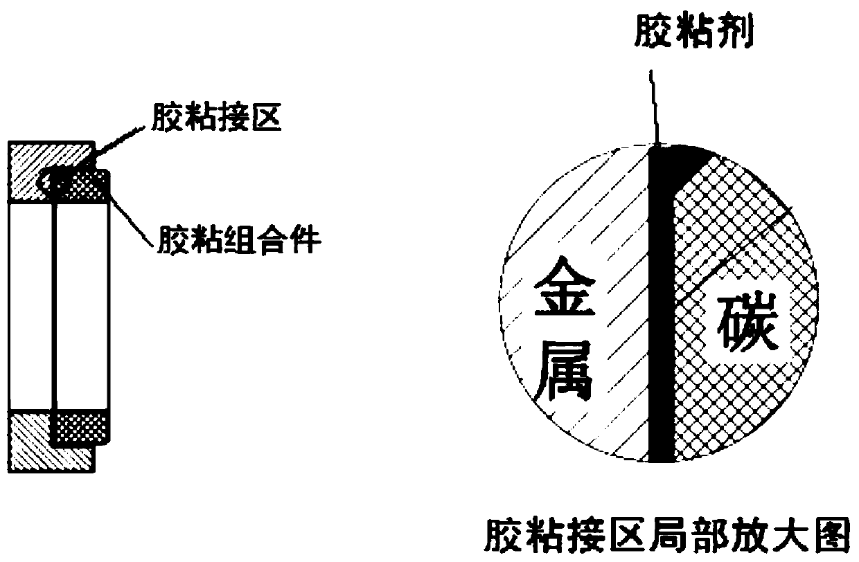 A welding process method for mechanical seal components