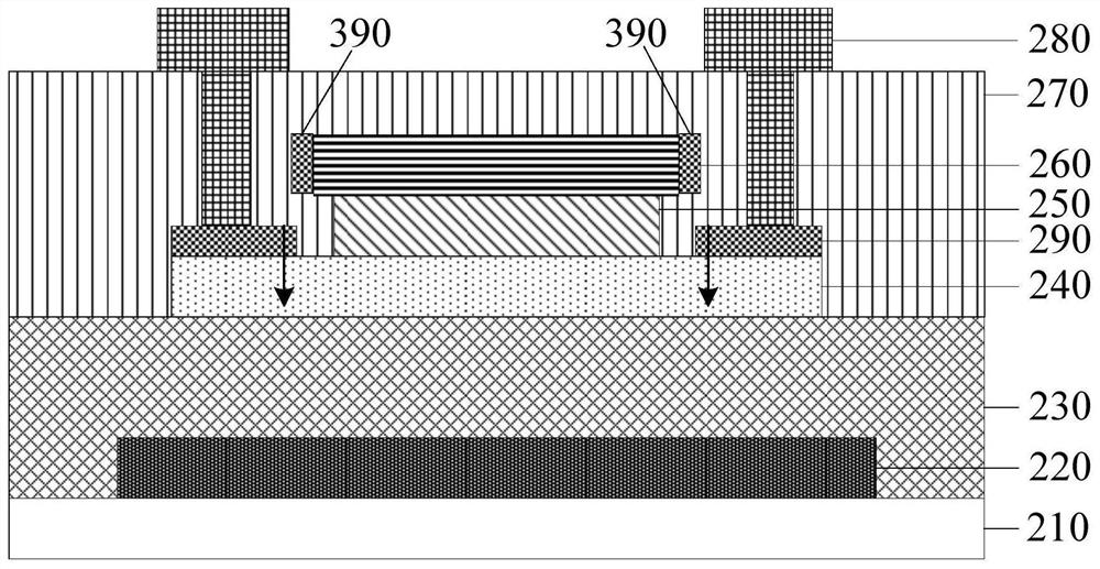 Thin film transistor and its preparation method, array substrate, display device