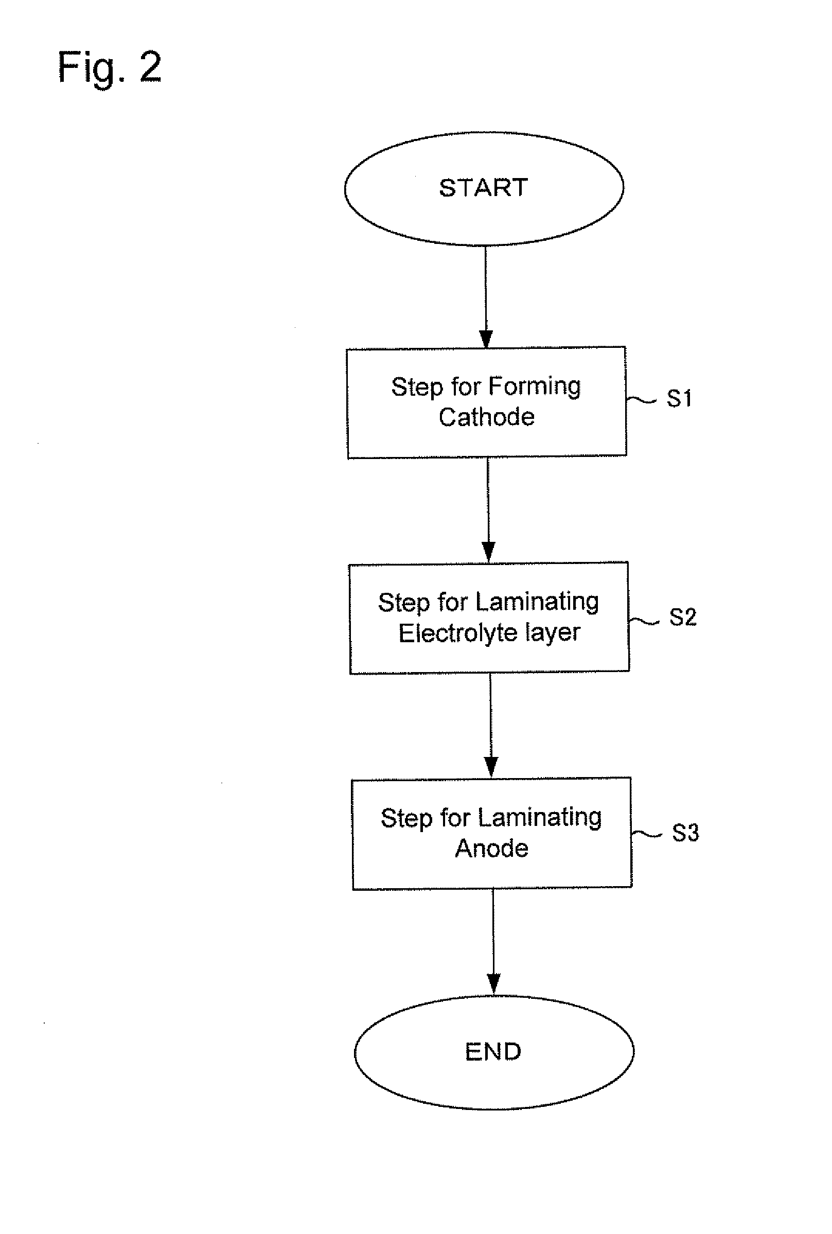 Metal-air battery and method for manufacturing the metal-air battery