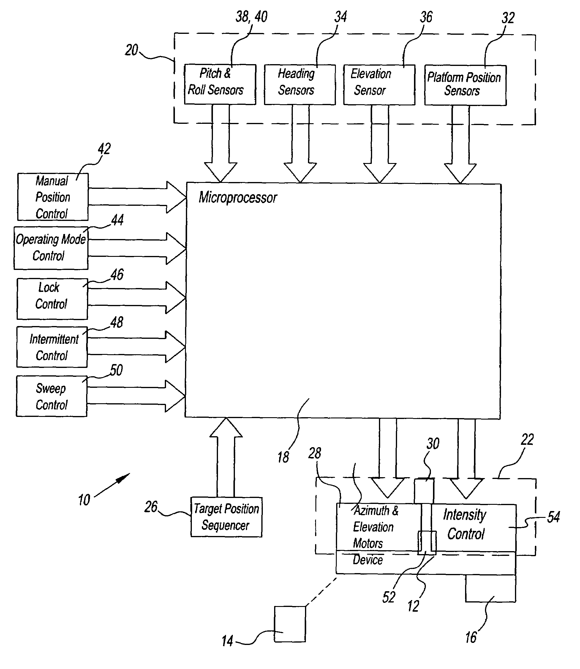 Apparatus for automatically pointing a device at a target