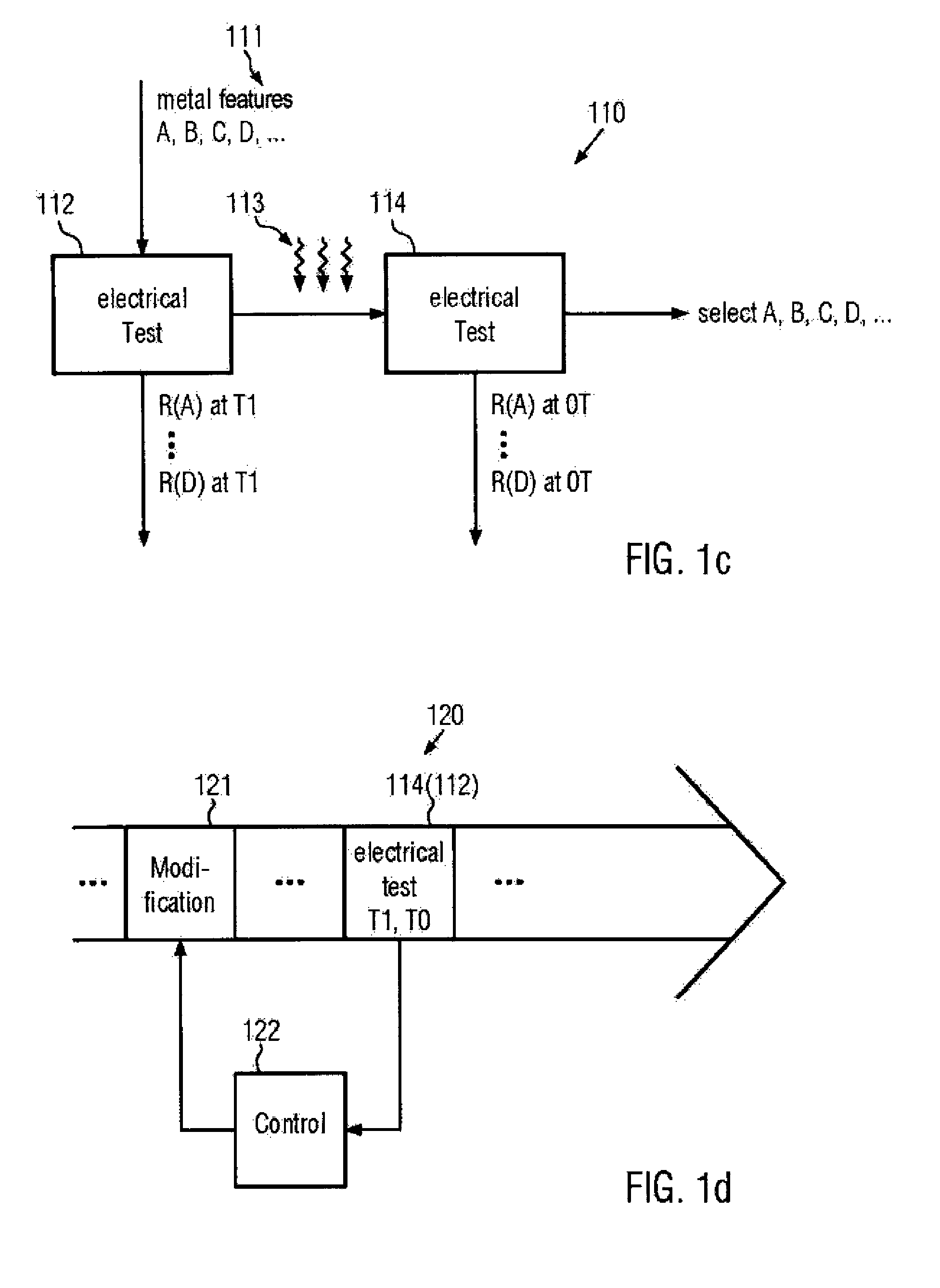 Technique for forming metal lines in a semiconductor by adapting the temperature dependence of the line resistance