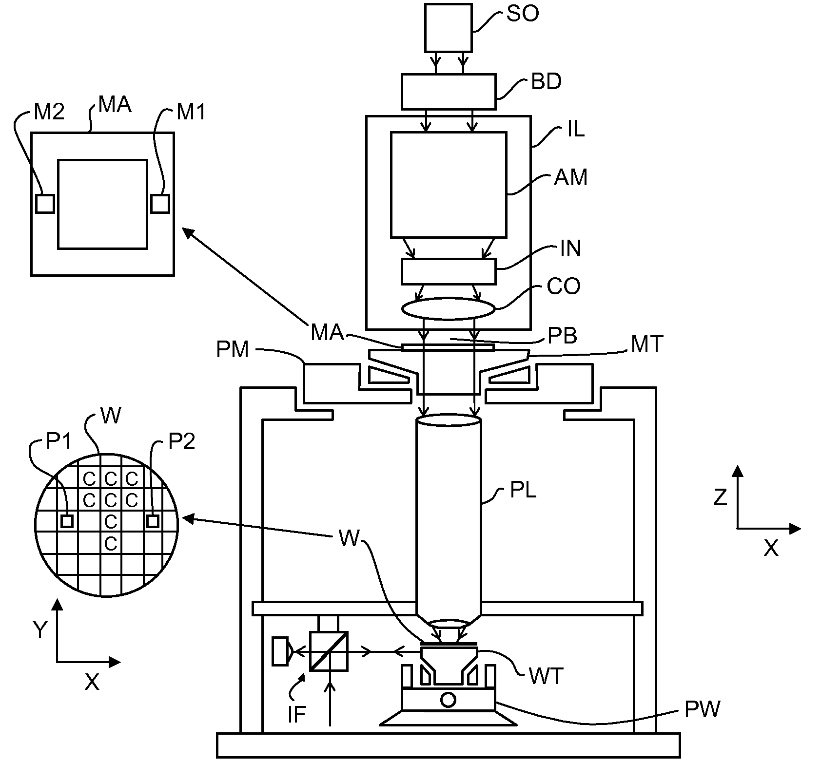 Lithographic method and carrier substrate