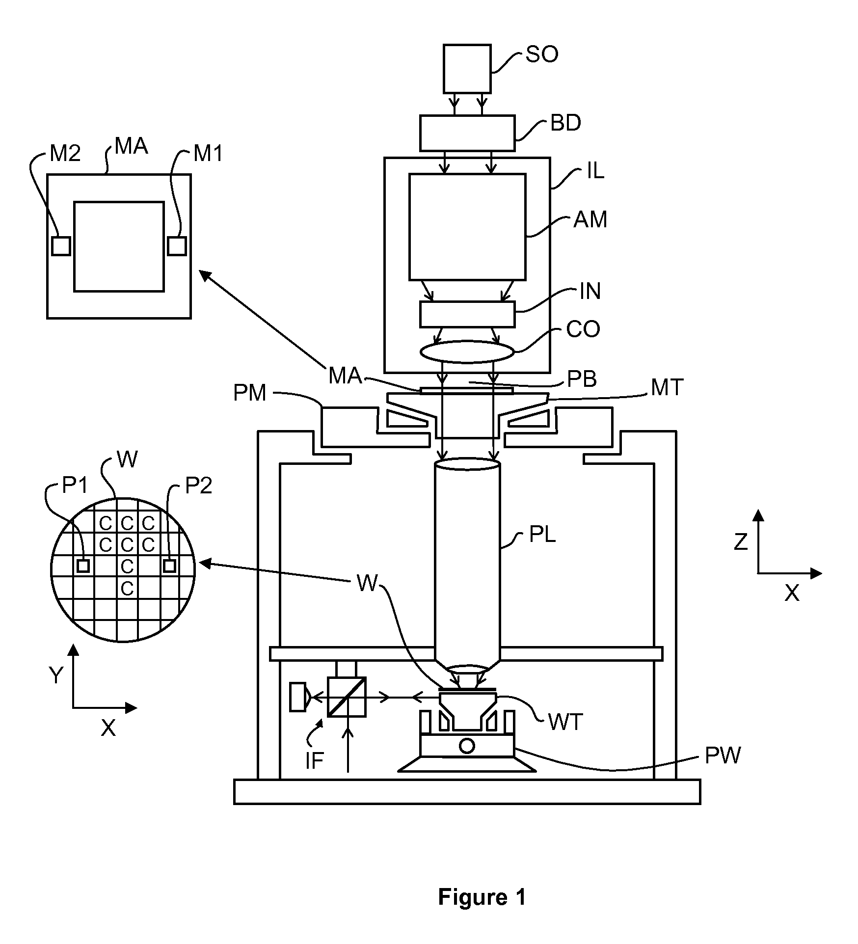 Lithographic method and carrier substrate