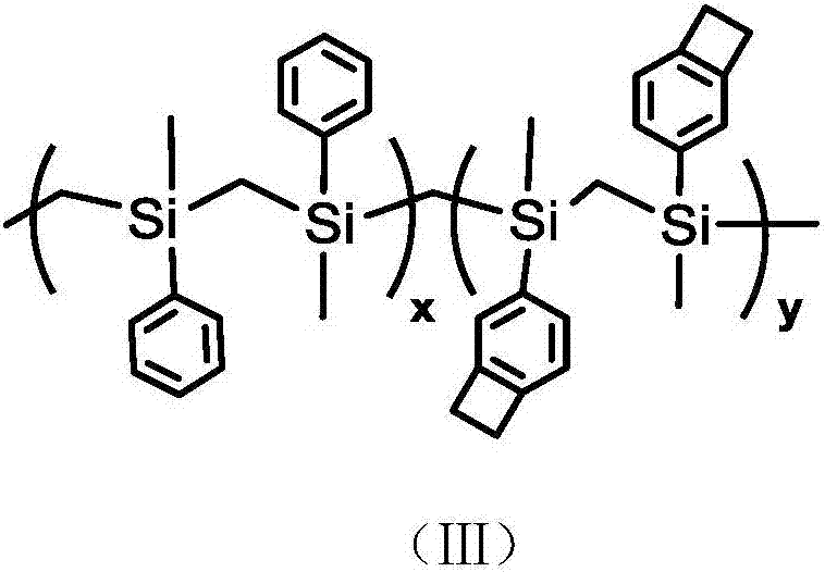 Benzocyclobutene polycarbosilane polymeric monomer or resin and preparation method thereof