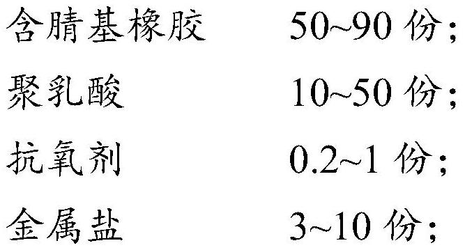 A kind of lignin-reinforced bio-based shape-memory thermoplastic elastomer and its preparation method and application