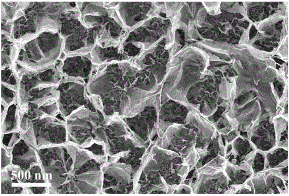 Foamed nickel self-supported flake-shaped Ni3P/C composite material for sodium ion battery negative electrode and preparation method for composite material
