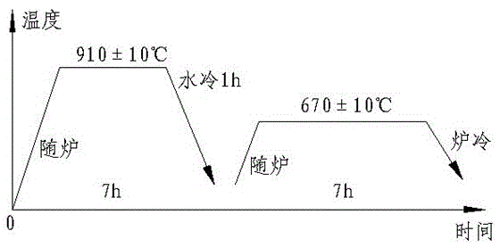 High-performance steam cylinder cover for large low-speed diesel engine and manufacturing process