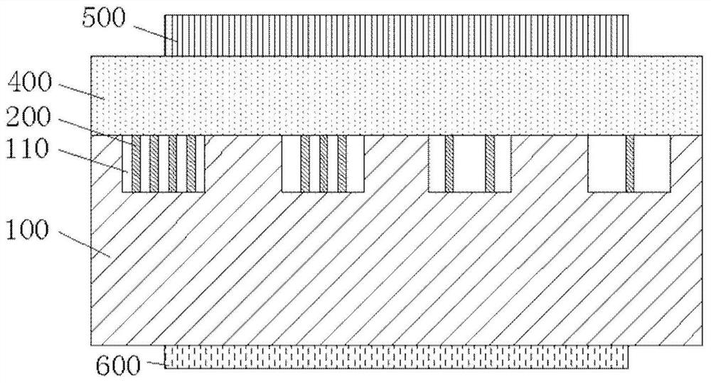 Density-distributed micro-chromatographic column chip and its manufacturing method