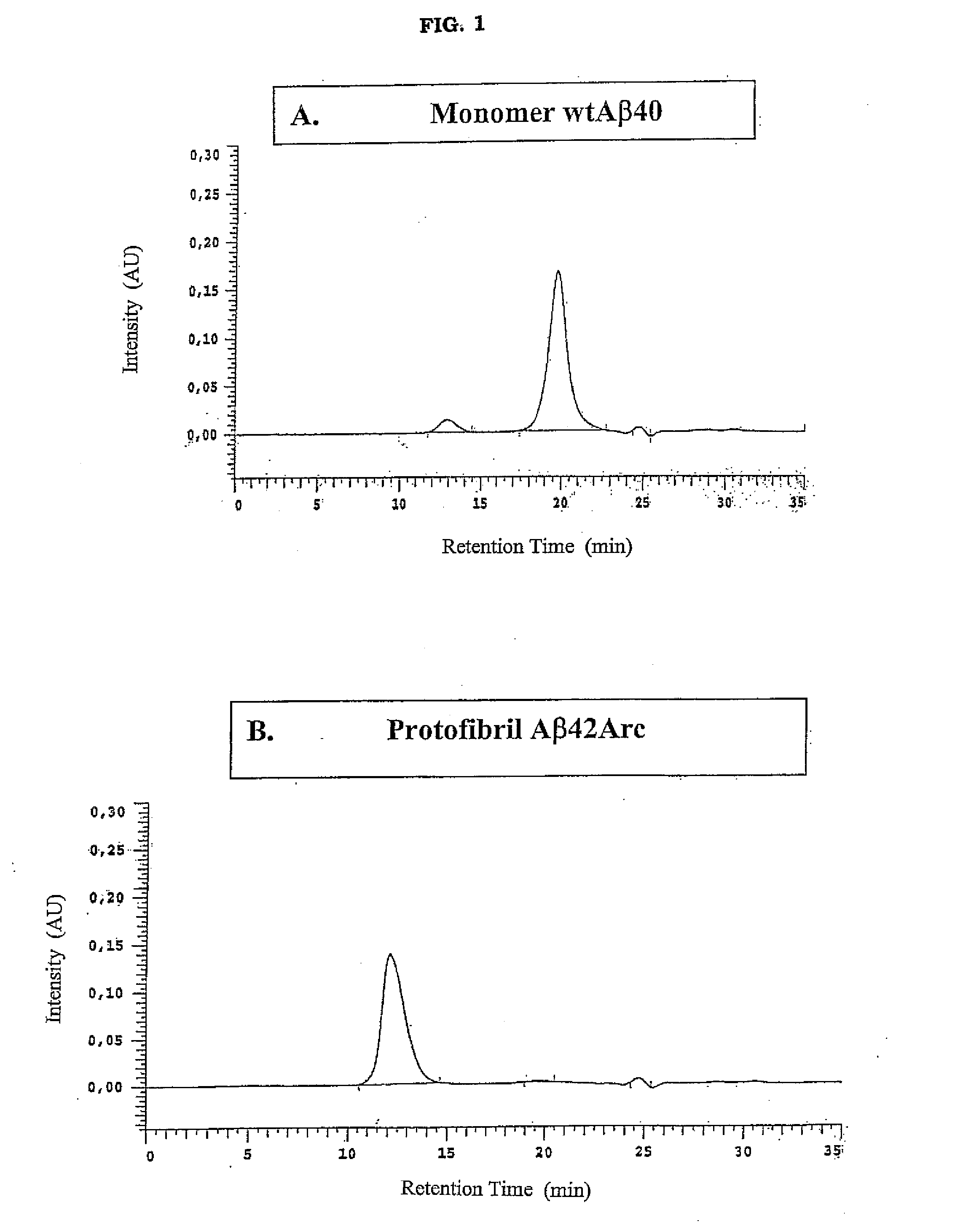 Antibodies Specific For Soluble Amyloid Beta Peptide Protofibrils and Uses Thereof