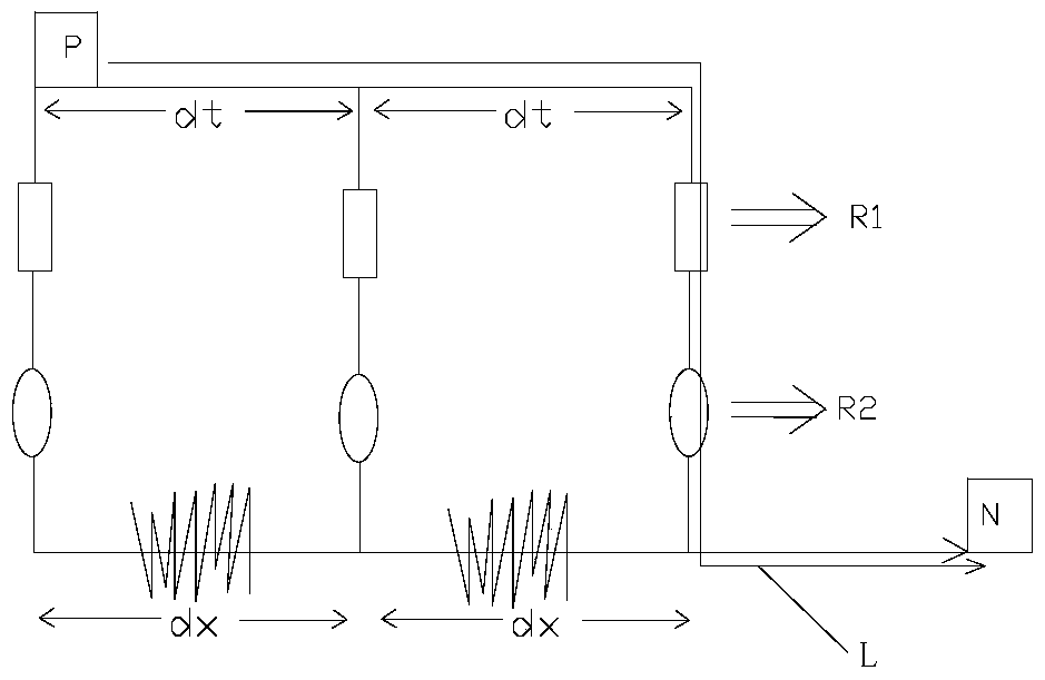 LED chip and its preparation method