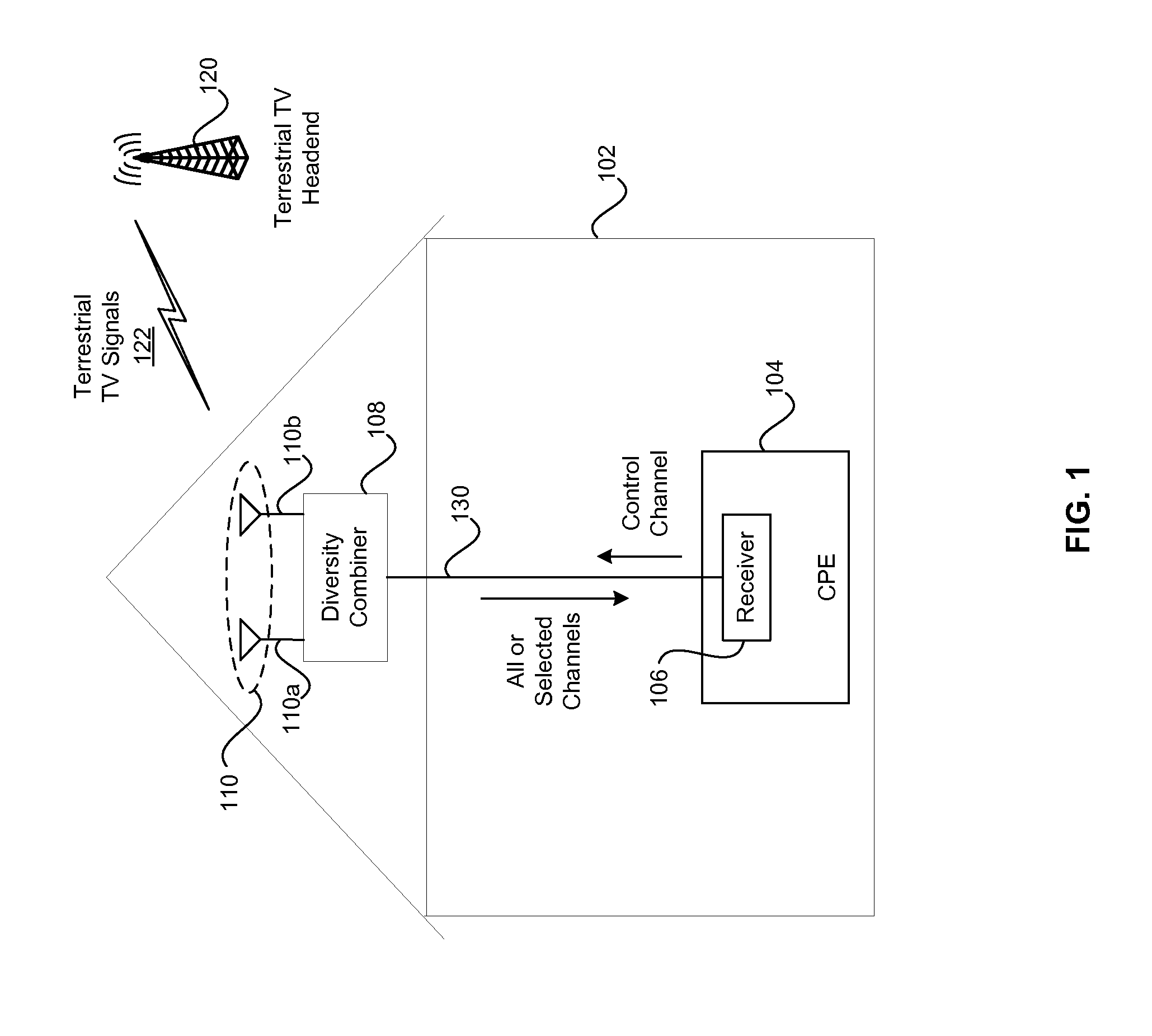 Method and system for diversity combining for high-performance signal reception