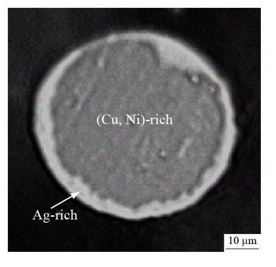 Covering-type copper-nickel-silver composite powder and preparation method thereof