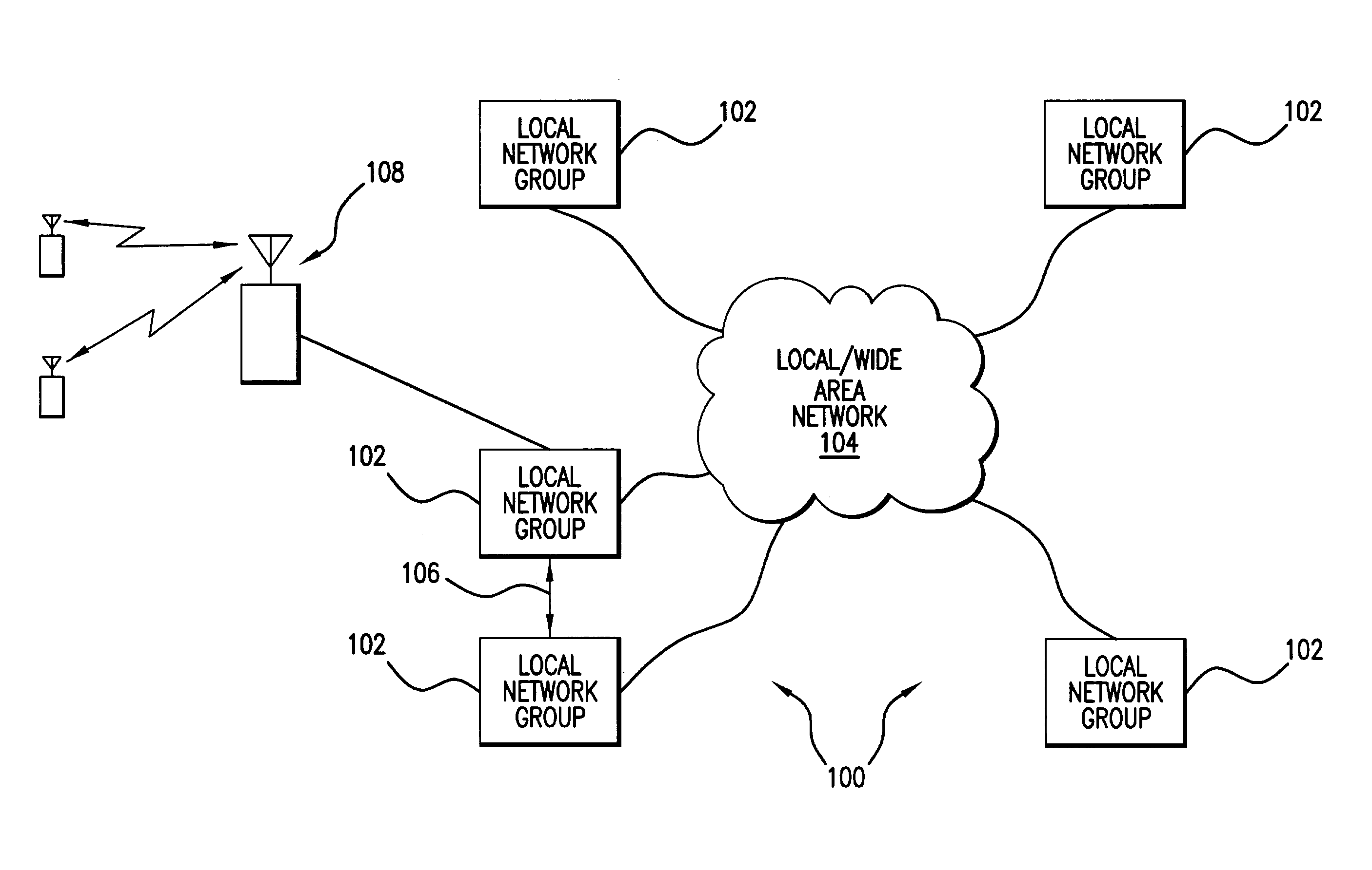 Method and apparatus for high availability distributed processing across independent networked computer fault groups