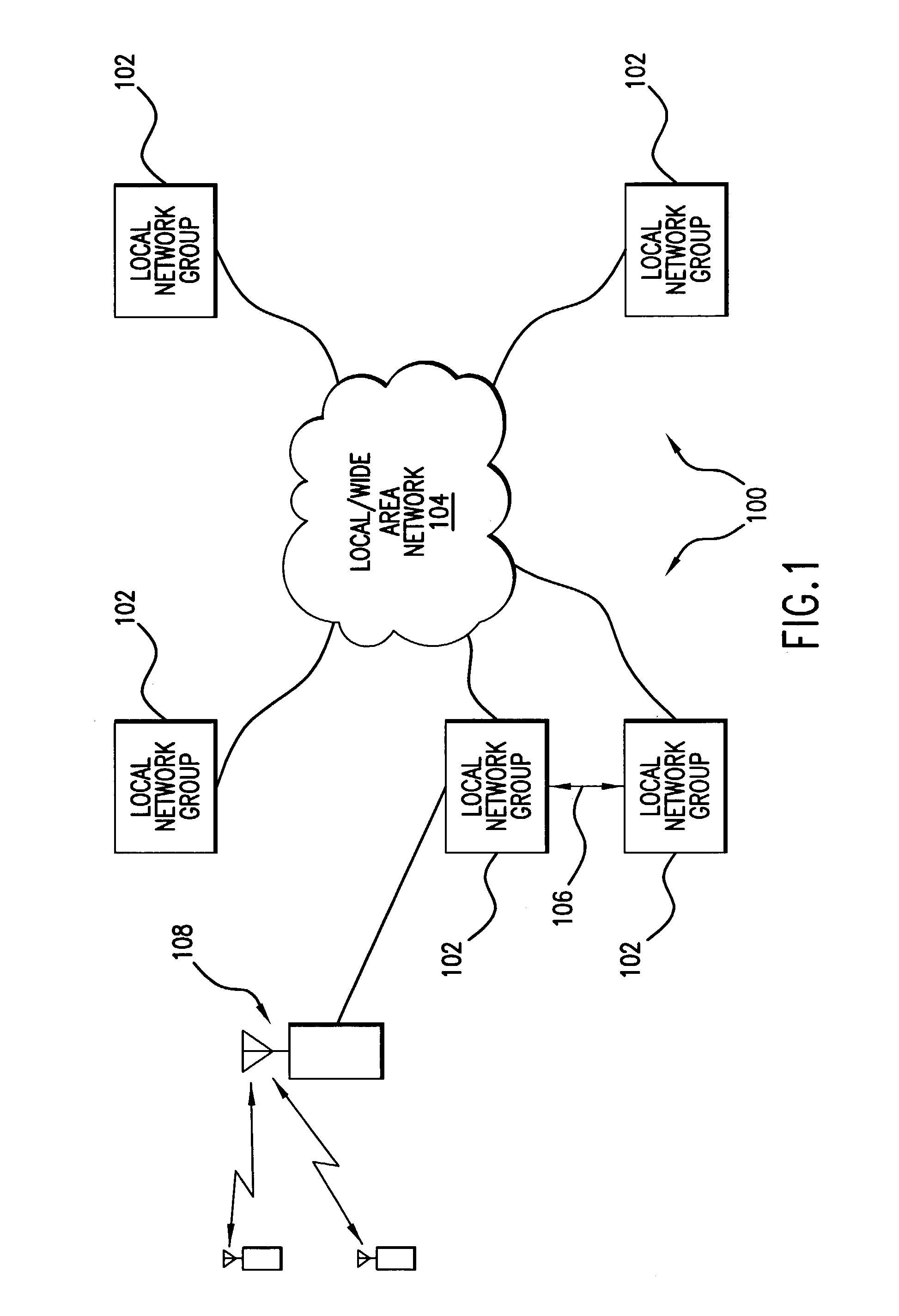 Method and apparatus for high availability distributed processing across independent networked computer fault groups